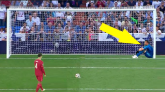 Funny Penalty Kicks in Football